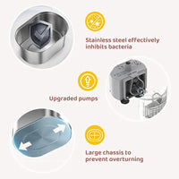 Stainless steel cat water dispenser with bacteria-resistant material, upgraded pump, and anti-overturning large chassis design.