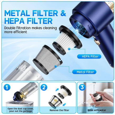 HEPA and metal filter system of blue JONYJ vacuum cleaner for efficient dust filtration, easy removal, and washable design.
