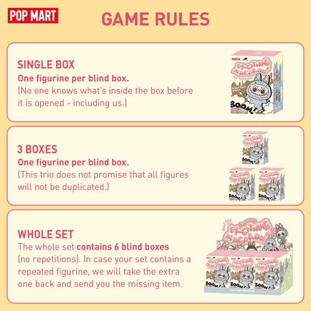 POP MART The Monsters Tasty Macarons Blind Box Figures game rules showing single, 3-box, and whole set options with packaging visuals.