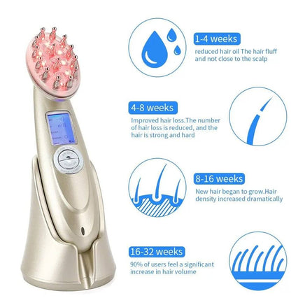 Electric Laser Hair Growth Comb Infrared EMS RF Vibration Massager Microcurrent Hair Care Hair Loss Treatment Hair Regrowth | ORANGE KNIGHT & CO.