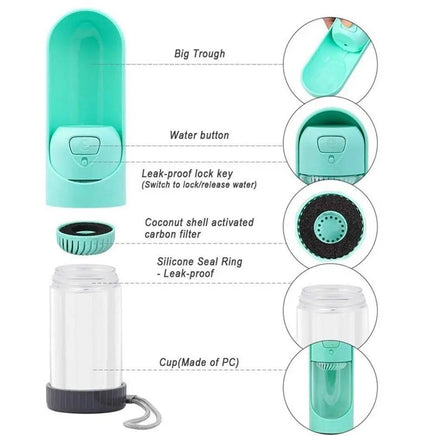 Portable Dog Drinker Bottle | ORANGE KNIGHT & CO.