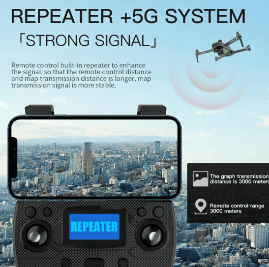 Remote control with 5G repeater system for enhanced signal and long-range drone operation