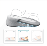 Infant support pillow with incline