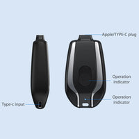 Detailed view of 1500mAh emergency power bank showing Apple/Type-C plug, operation indicators, and Type-C input port.