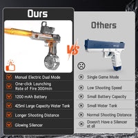 Electric Water Gun for Kids and Adults with glowing silencer, dual firing modes, 1200mAh battery, and 425ml tank vs basic squirt gun.