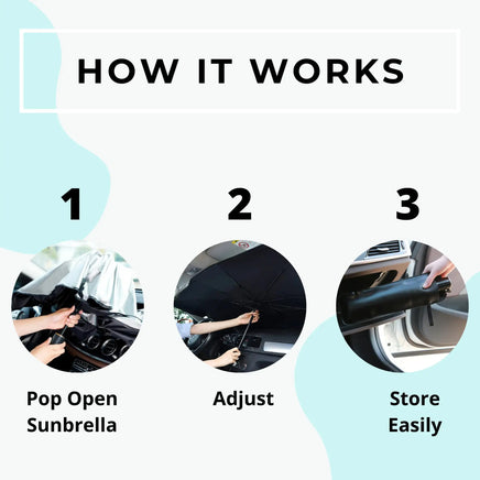 Step-by-step guide on how to use the car sunshade: pop open, adjust, and store easily in a compact case.