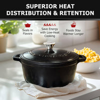 Mueller DuraCast 6 Quart Enameled Cast Iron Dutch Oven Pot with Lid, Heavy-Duty, Oven Safe up to 500° F & Across All Cooktops, Wedding Registry Ideas & Gifts, Emerald