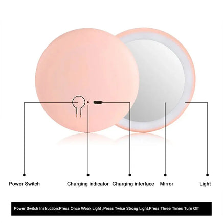 Diagram of the Pocket LED Makeup Mirror with labeled features including power switch, charging indicator, and LED light functionality.