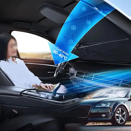 Multi-layered car sunshade structure with nano reflective, aluminum foil, and insulation layers for maximum heat reduction.