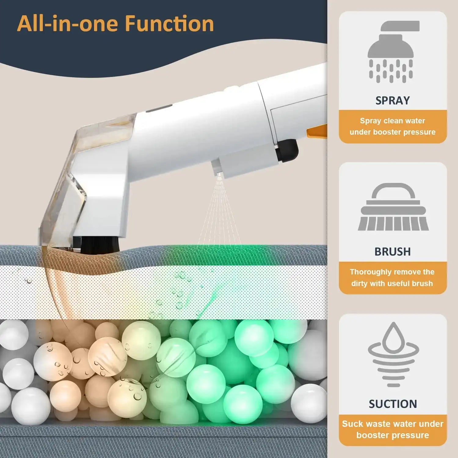 All-in-one Automatic Water Spray Cleaning Tool with spray, brush, and suction functions for deep fabric and upholstery cleaning.