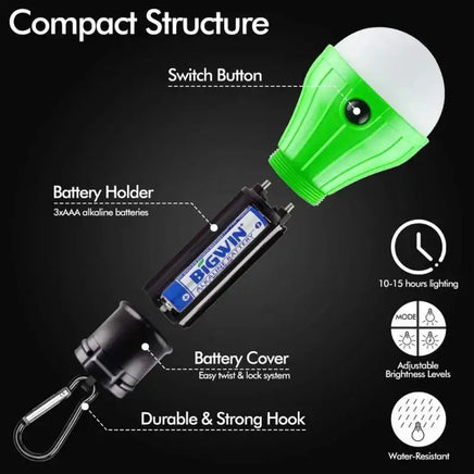 Green emergency light bulb with labeled components, including battery holder, switch button, and durable hook. Runs on 3 AAA batteries.