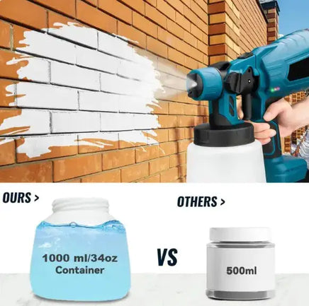 Wireless paint sprayer in use, painting a brick wall white with a 1000ml container compared to a 500ml container for efficient coverage.